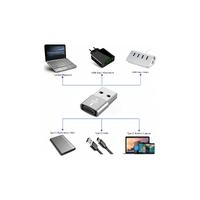 Sunix CT-07 USB TYPE-C converter